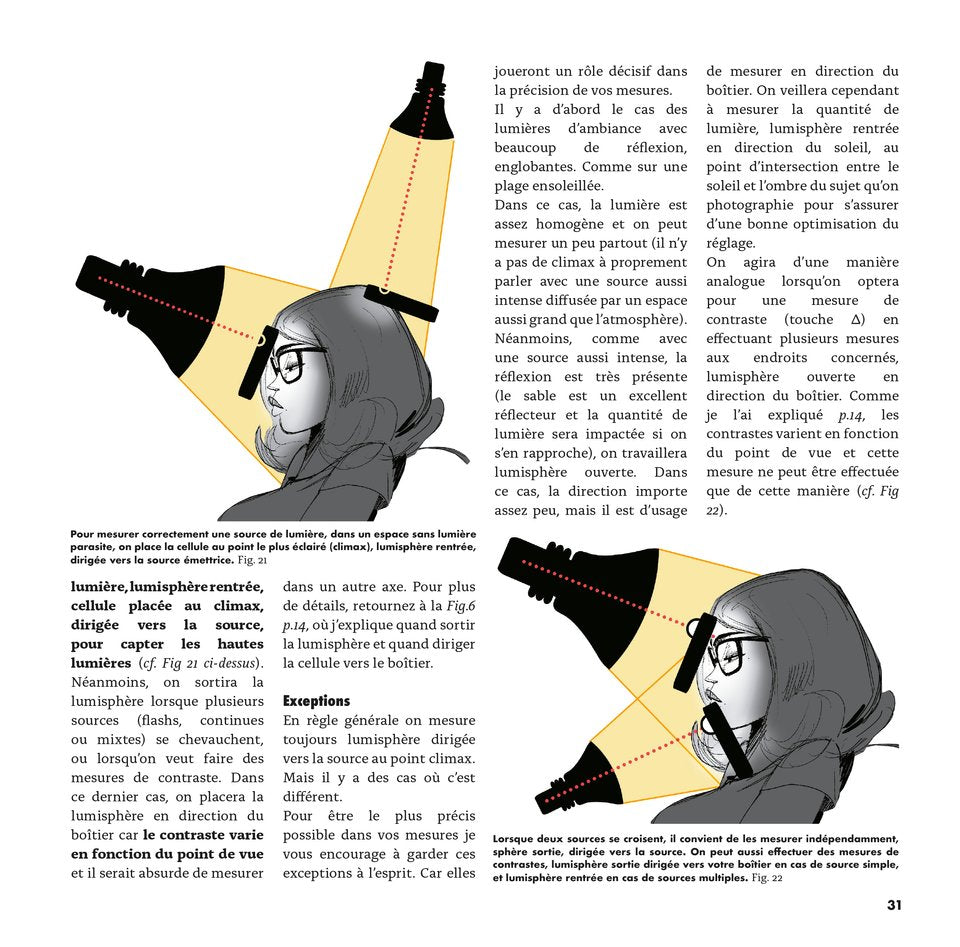 Manuel de photo et d'éclairage (T2) par Nath-Sakura